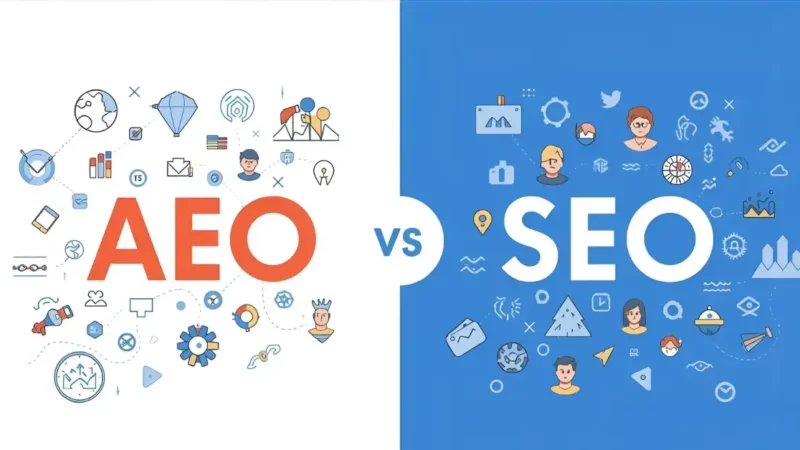 Maximizing ROI: The Impact of an aeo optimisation agency on Conversions